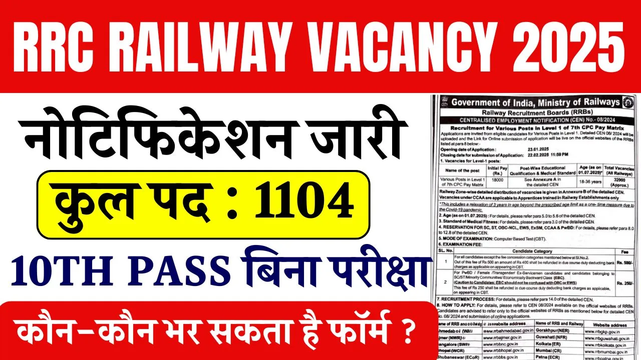 RRC Railway Vacancy 2025